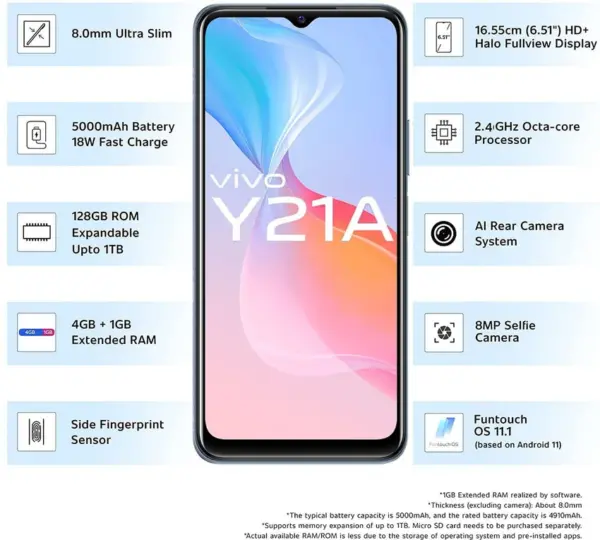 Vivo Y21a Price